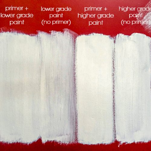 Primer+differences